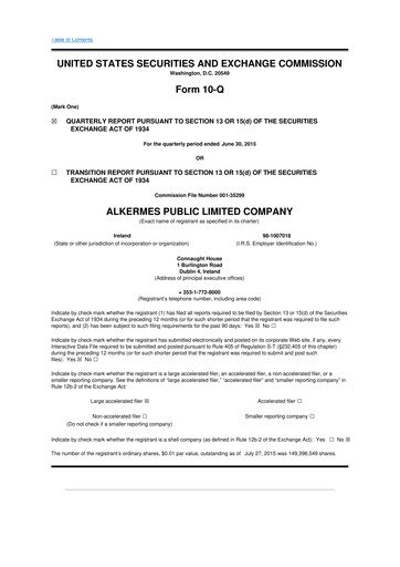 Thumbnail Alkermes 10-Q Quarterly Report FY2015 