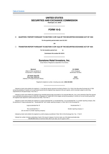 Thumbnail Sunstone Hotel Investors
 10-Q Quarterly Report FY2015 