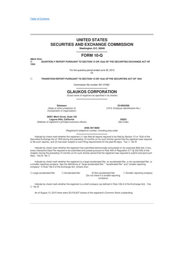 Thumbnail Glaukos 10-Q Quarterly Report FY2015 