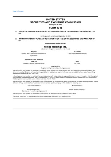 Miniature Hilltop Holdings 10-Q Rapport trimestriel 2015 