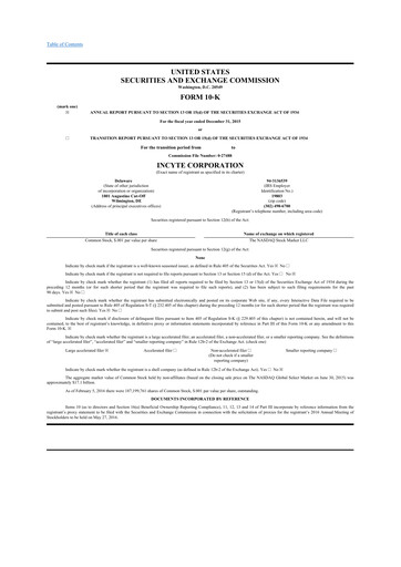 Thumbnail Incyte 10-K Annual Report 2015