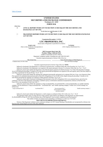 Thumbnail LTC Properties 10-K Annual Report 2015