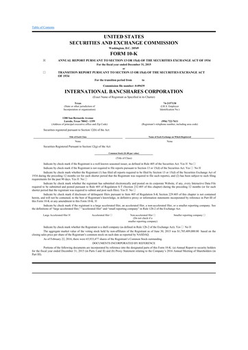 Thumbnail International Bancshares Corp 10-K Annual Report 2015