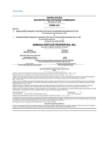 Thumbnail Armada Hoffler Properties
 10-K Annual Report 2015