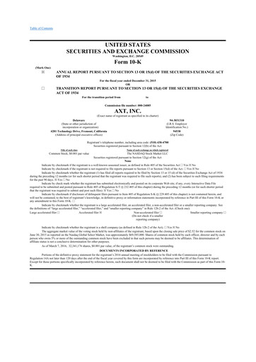 Thumbnail AXT Inc
 10-K Annual Report 2015