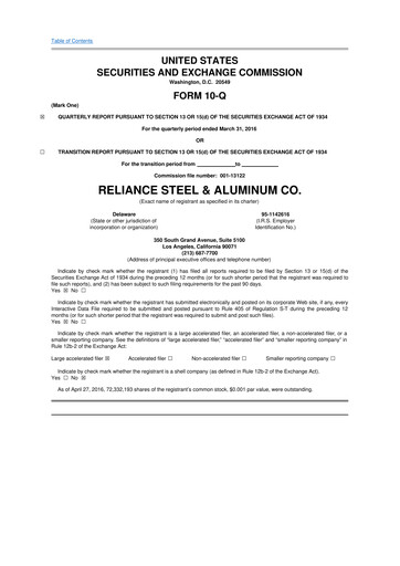 Thumbnail Reliance


 10-Q Quarterly Report FY2016 