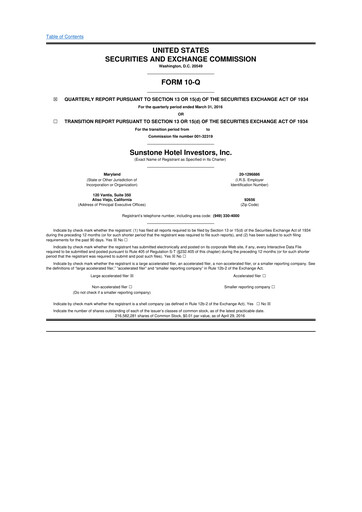 Thumbnail Sunstone Hotel Investors
 10-Q Quarterly Report FY2016 