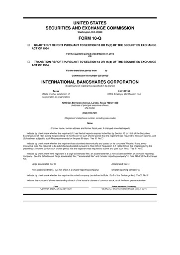 Thumbnail International Bancshares Corp 10-Q Quarterly Report FY2016 