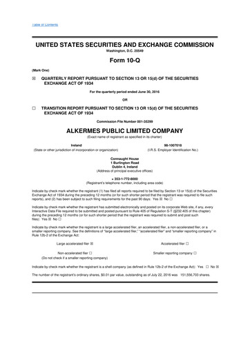 Thumbnail Alkermes 10-Q Quarterly Report FY2016 