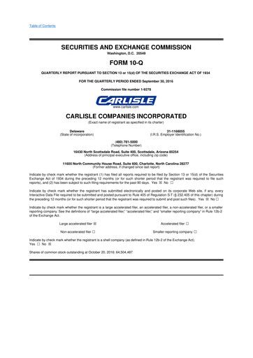 Thumbnail Carlisle Companies
 10-Q Quarterly Report FY2016 
