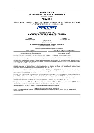 Thumbnail Carlisle Companies
 10-K Annual Report 2016