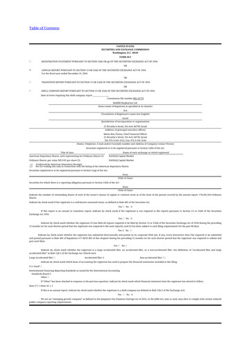 Thumbnail Redhill Biopharma 20-F Annual Report 
