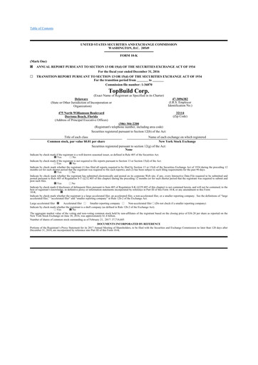 Thumbnail TopBuild 10-K Annual Report 2016