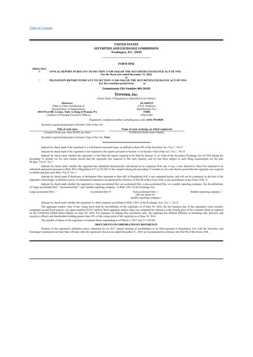 Thumbnail Trevena 10-K Annual Report 2016