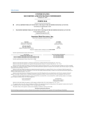 Thumbnail Sunstone Hotel Investors
 10-K Annual Report 2017