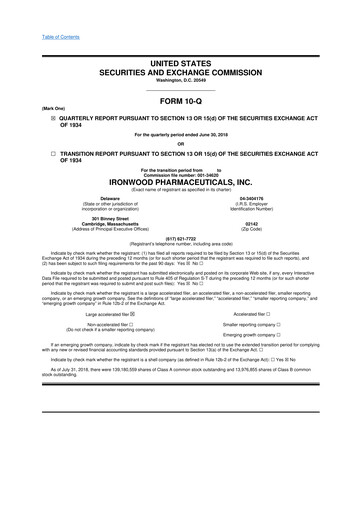 Thumbnail Ironwood Pharmaceuticals
 10-Q Quarterly Report FY2018 