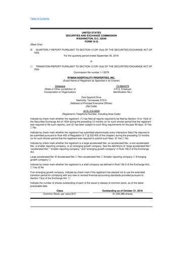 Vorschaubild Ryman Hospitality Properties 10-Q Quartalsbericht 2018 