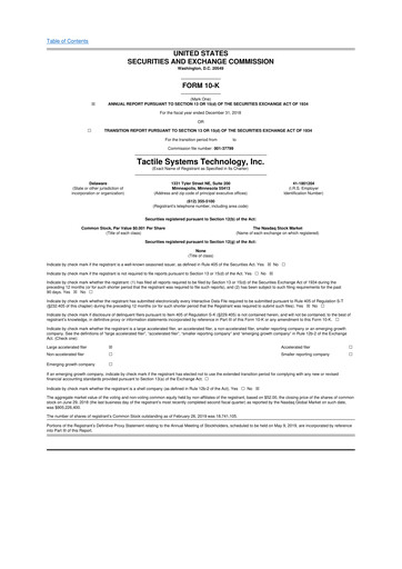 Thumbnail Tactile Medical 10-K Annual Report 2018