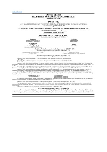 Thumbnail Axsome Therapeutics
 10-K Annual Report 2018