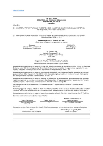 Vorschaubild Ryman Hospitality Properties 10-Q Quartalsbericht 2019 