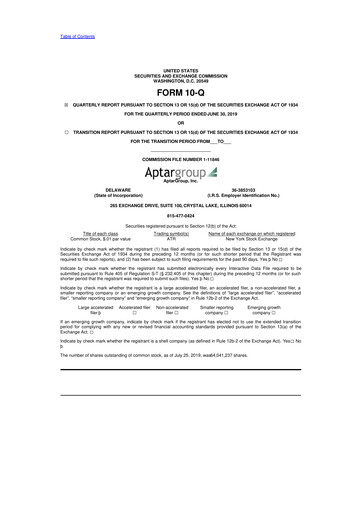 Miniature AptarGroup 10-Q Rapport trimestriel 2019 