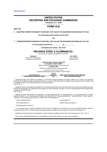 Thumbnail Reliance


 10-Q Quarterly Report FY2019 