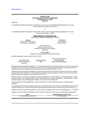 Vorschaubild Ryman Hospitality Properties 10-Q Quartalsbericht 2019 