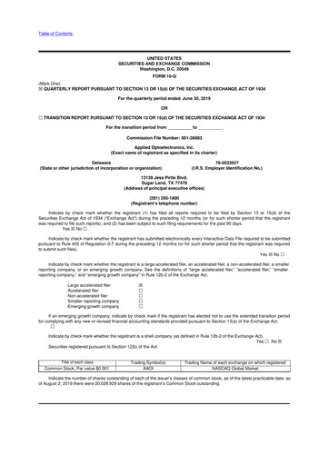 Thumbnail Applied Optoelectronics 10-Q Quarterly Report FY2019 