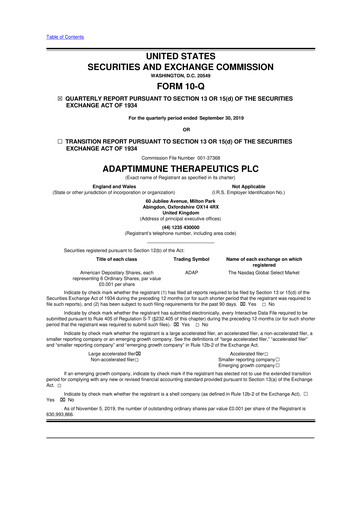 Thumbnail Adaptimmune Therapeutics 10-Q Quarterly Report FY2019 