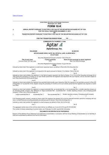 Thumbnail AptarGroup 10-K Annual Report 2019