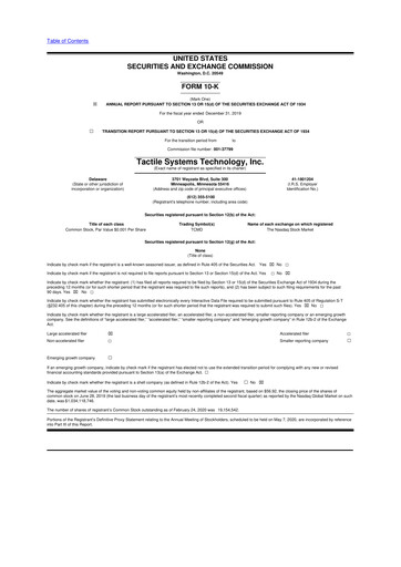 Thumbnail Tactile Medical 10-K Annual Report 2019