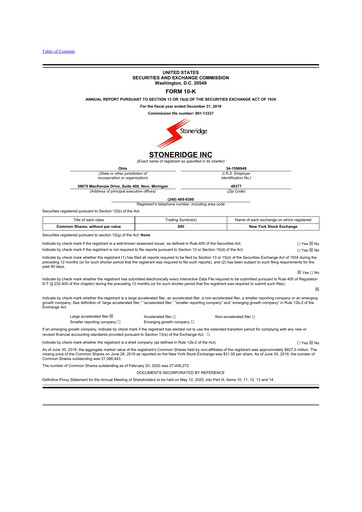 Thumbnail Stoneridge 10-K Annual Report 2019