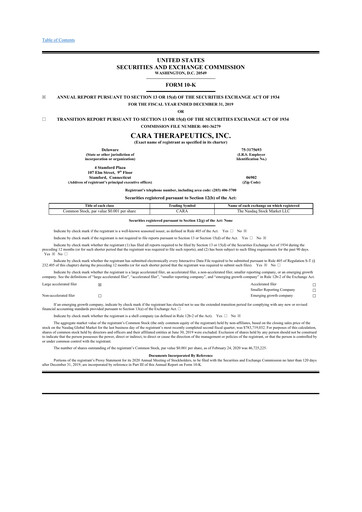 Thumbnail Cara Therapeutics
 10-K Annual Report 2019