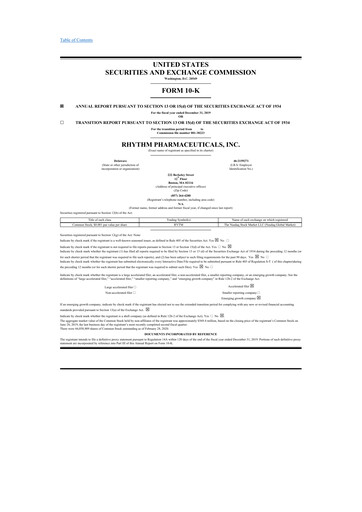 Thumbnail Rhythm Pharmaceuticals 10-K Annual Report 2019