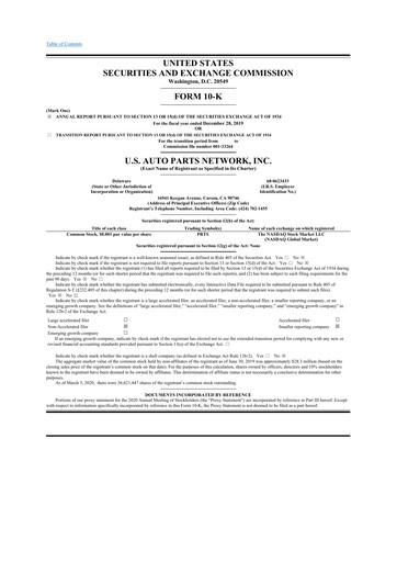 Thumbnail CarParts.com
 10-K Annual Report 2019