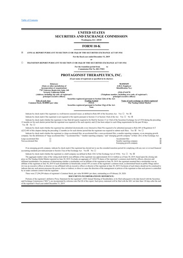 Thumbnail Protagonist Therapeutics
 10-K Annual Report 2019