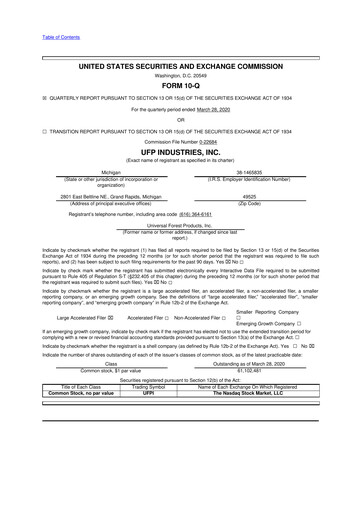 Miniature UFP Industries
 10-Q Rapport trimestriel 2020 