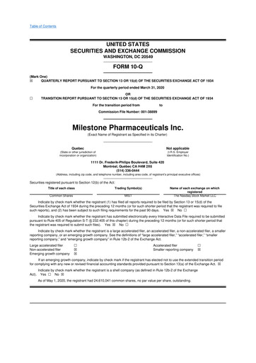 Thumbnail Milestone Pharmaceuticals
 10-Q Quarterly Report FY2020 