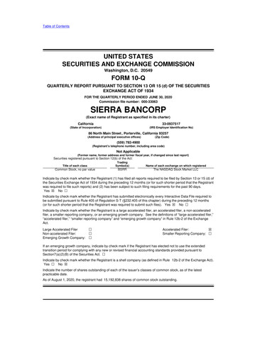 Thumbnail Sierra Bancorp
 10-Q Quarterly Report FY2020 