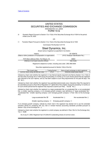 Thumbnail Steel Dynamics
 10-Q Quarterly Report FY2020 