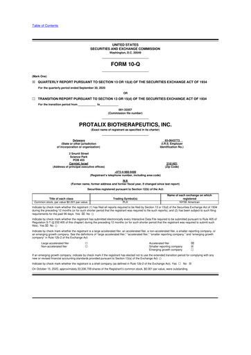 Thumbnail Protalix BioTherapeutics
 10-Q Quarterly Report FY2020 
