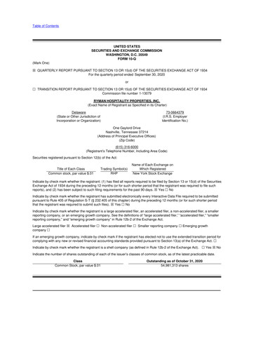 Vorschaubild Ryman Hospitality Properties 10-Q Quartalsbericht 2020 