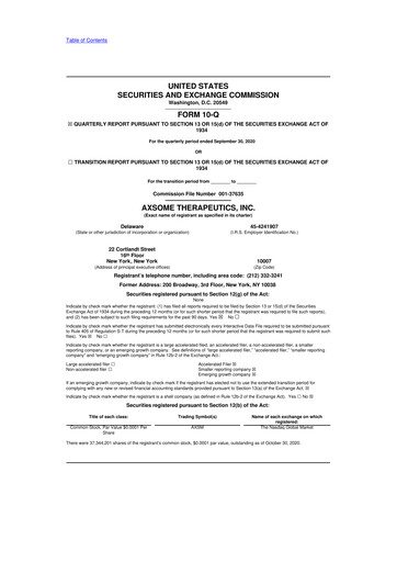 Thumbnail Axsome Therapeutics
 10-Q Quarterly Report FY2020 