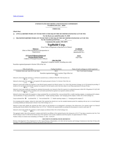 Thumbnail TopBuild 10-K Annual Report 2020