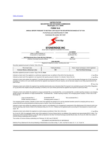 Thumbnail Stoneridge 10-K Annual Report 2020