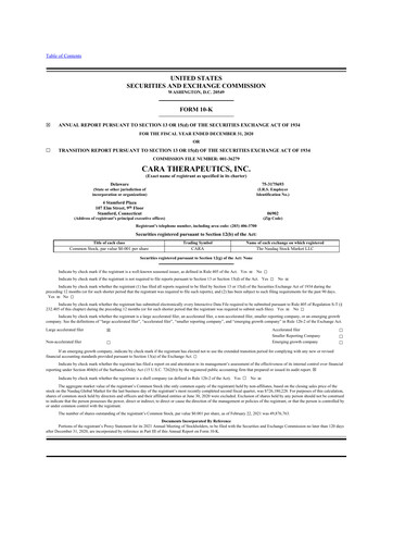 Thumbnail Cara Therapeutics
 10-K Annual Report 2020