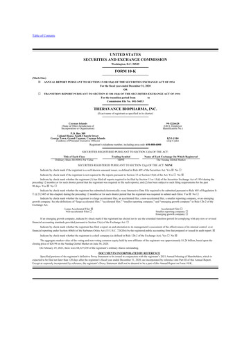 Thumbnail Theravance Biopharma
 10-K Annual Report 2020