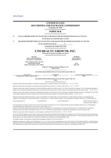 Thumbnail CTO Realty Growth 10-K Annual Report 2020