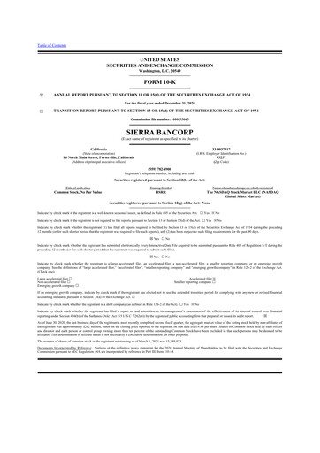 Thumbnail Sierra Bancorp
 10-K Annual Report 2020