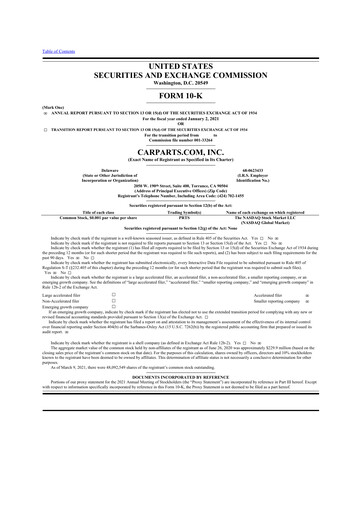 Thumbnail CarParts.com
 10-K Annual Report 2020